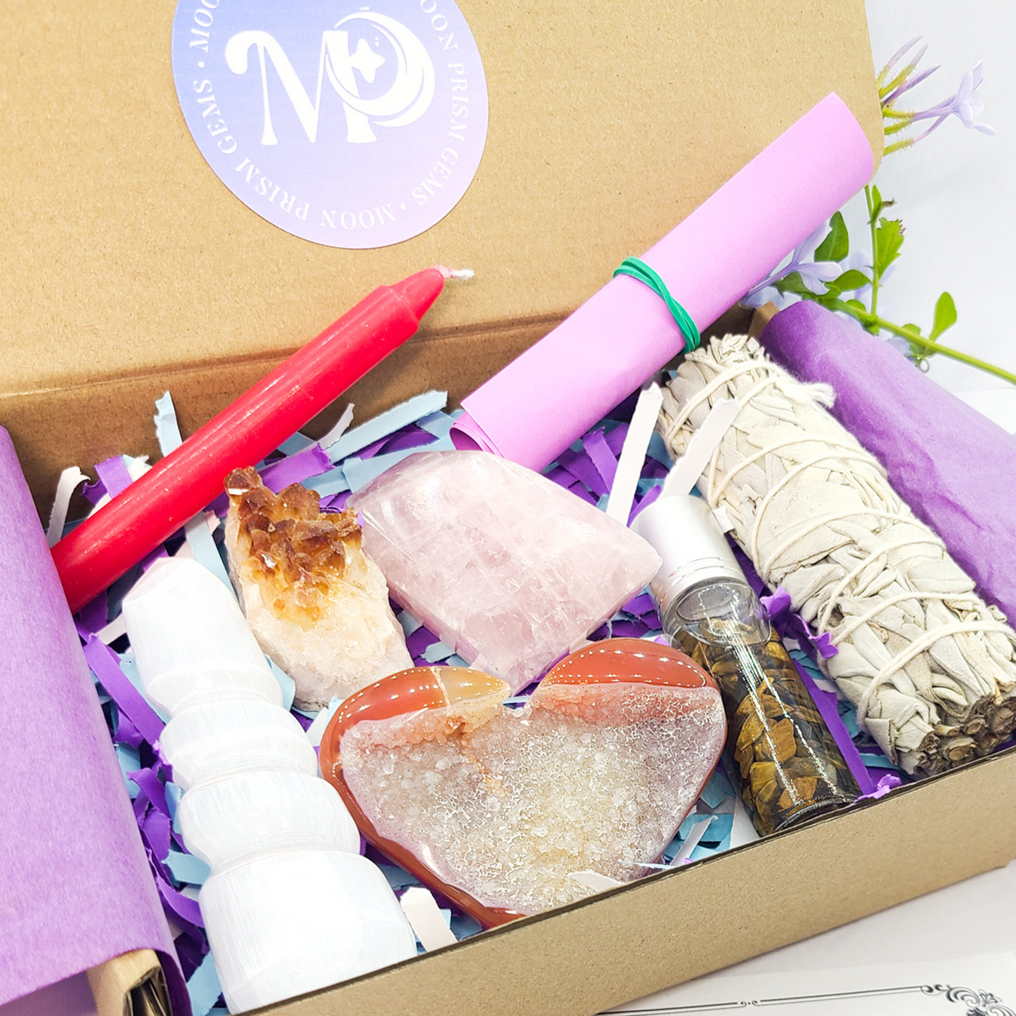 Confidence and Abundance Crystal Box