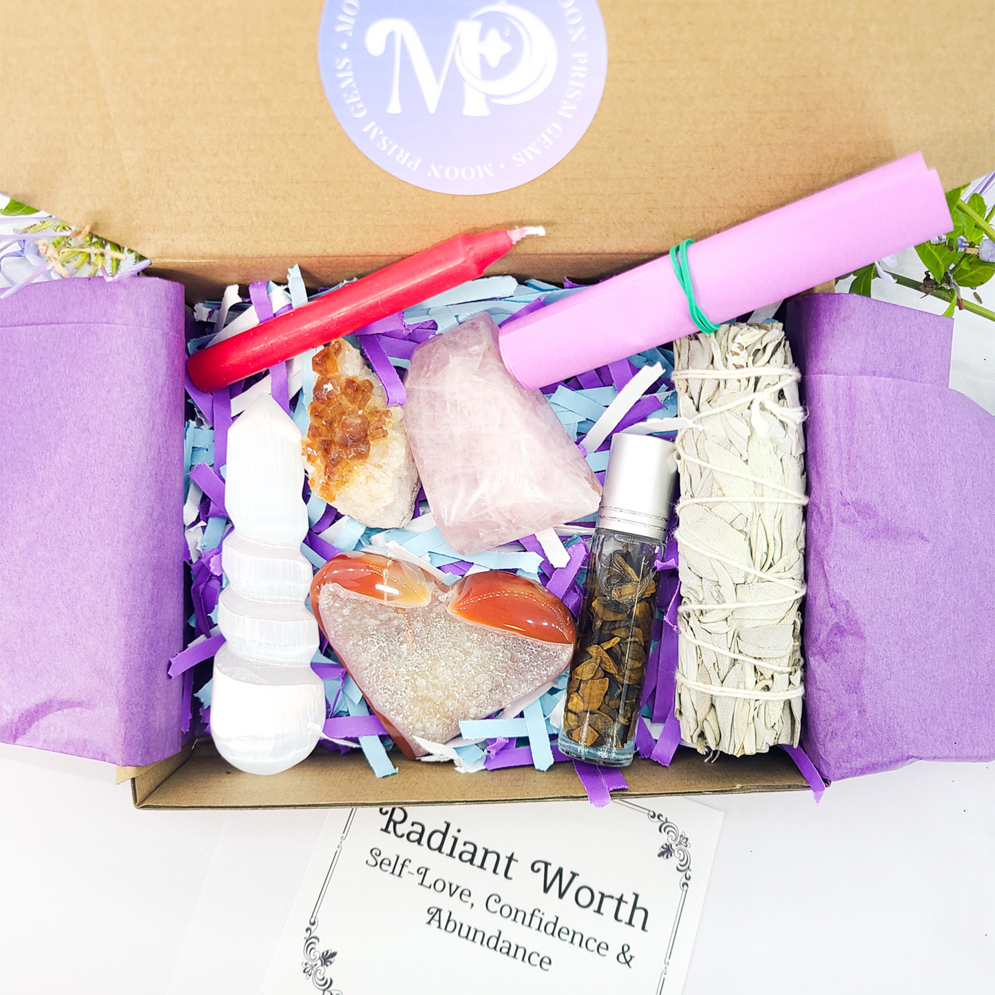 Confidence and Abundance Crystal Box