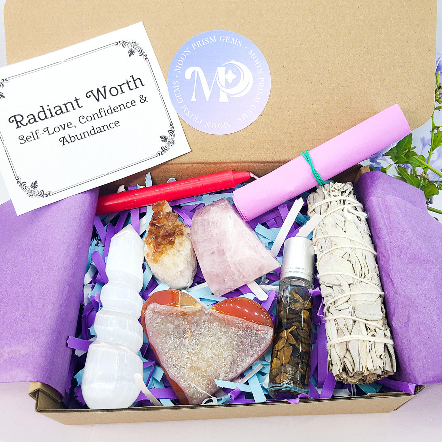 Confidence and Abundance Crystal Box