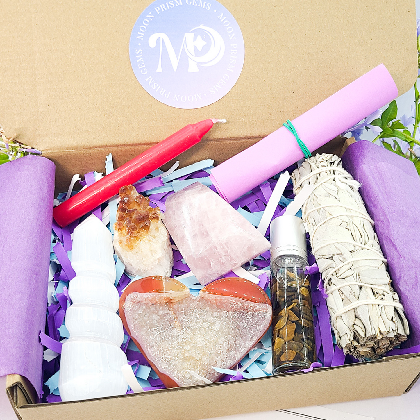 Confidence and Abundance Crystal Box